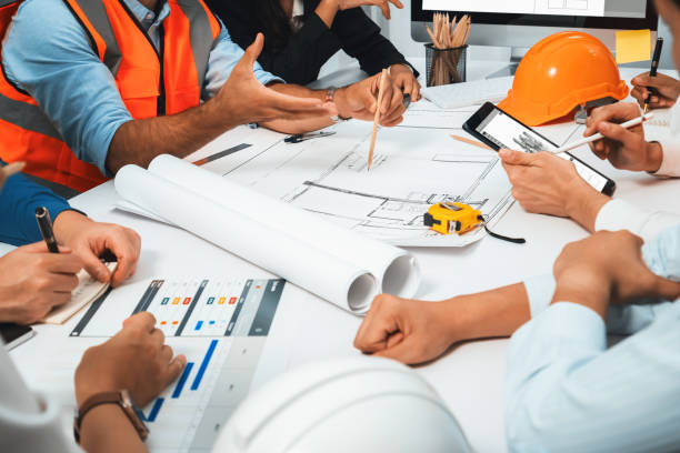 Strategic Project Management
